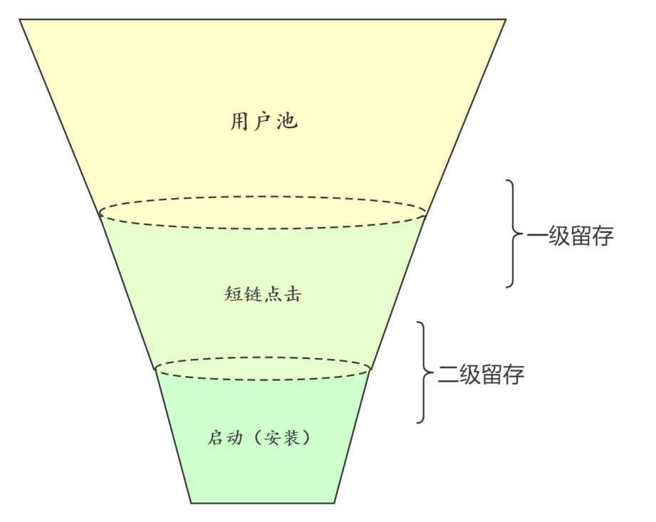 产品经理，产品经理网站